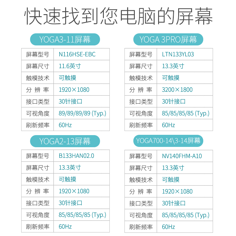 联想YOGA720-13 12 730-13 NEW S1 S2 S5 YOGA15触摸显示屏幕总成 - 图2