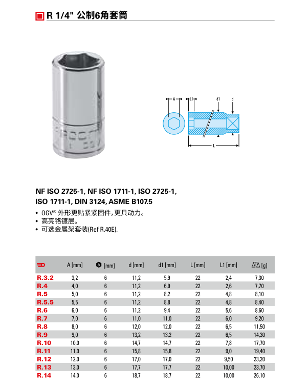 进口法国FACOM法康单只R系列 1/4“公制6六角套筒可自由选择组套-图0