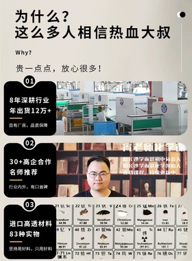 中学生亚克力元素周期表摆件