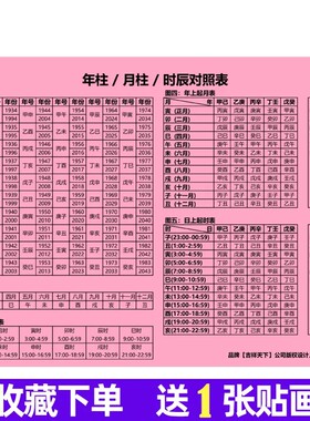 生肖时辰天干地支六十花甲子纳音五行对照表详解图片完整版口诀歌
