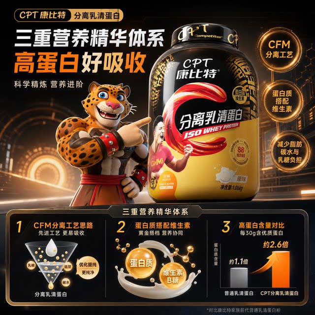 Compet CPT Blazing Gold Whey Protein Isolate Powder 4 lbs.