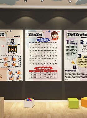 练字顺序硬笔书法班级教室辅导培训机构墙面装饰布置贴纸挂画氛围