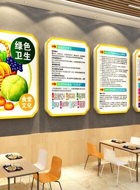食堂文化墙贴面装饰职工社区幼儿园小饭桌餐厅养老院工厂用餐标语