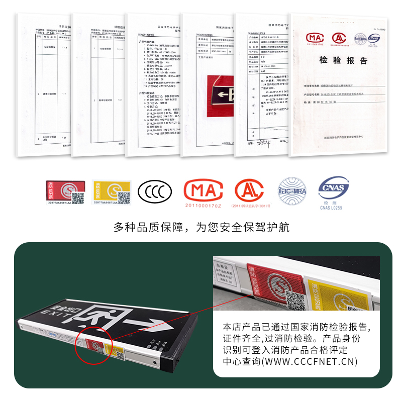 新国标3C认证消防安全出口应急疏散指示标志灯LED紧急通道标志牌-图1