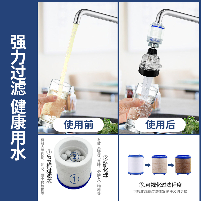 水龙头过滤器厨房家用自来水通用净水器防溅头花洒延伸器嘴滤水器 - 图2