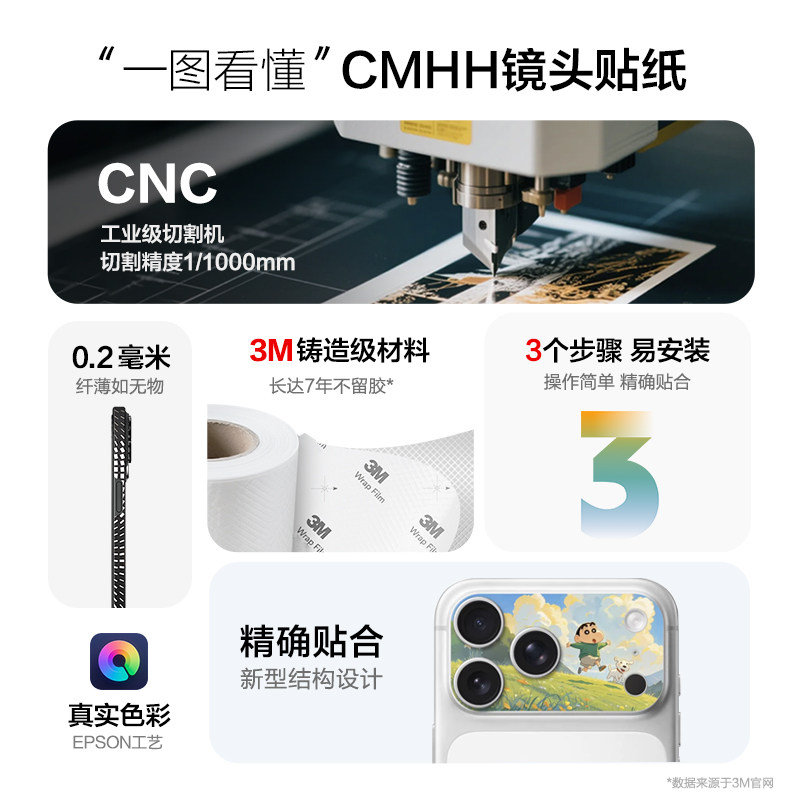 【第二件0元】测码哈哈手机镜头贴纸适用于iPhone17Promax镜头保护贴膜苹果17Pro相机镜头后盖贴纸防刮个性贴,淘宝优惠券,粉丝福利购,淘宝优惠卷