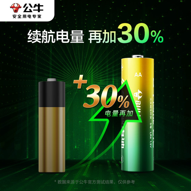 Genuine Bull No. 5 No. 7 alkaline battery
