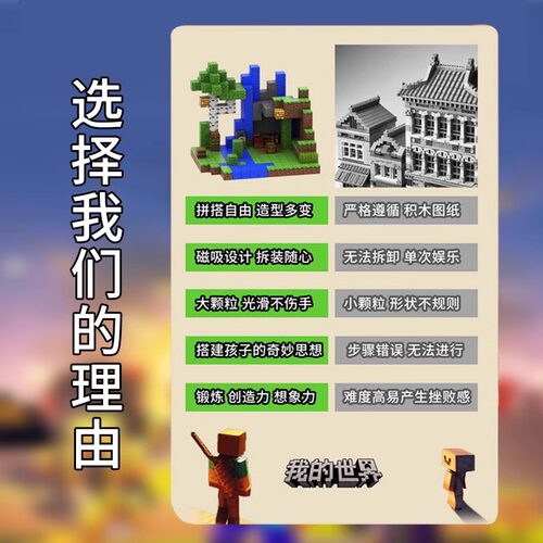 机器人玩具男孩变形玩具金刚我的世界益智拼装儿童8磁力积木模型3 - 图0