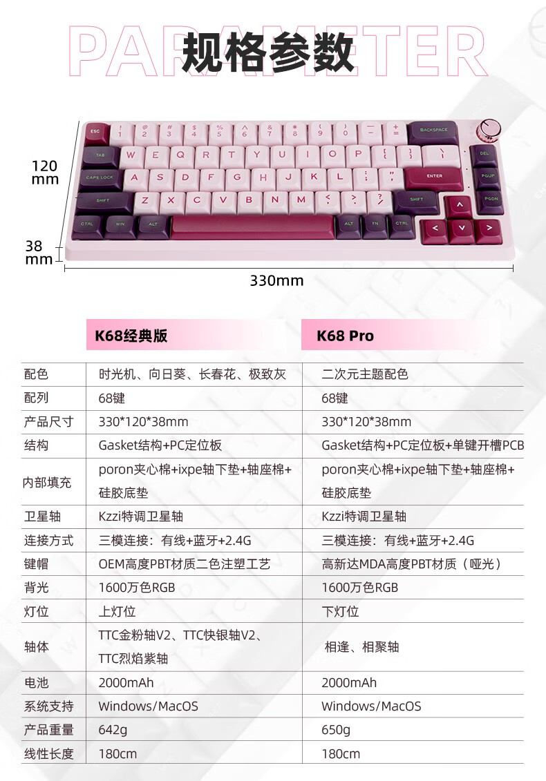 珂芝(KZZI) K68PRO 机械键盘三模热插拔 GASKET 67键客制化键盘 - 图2