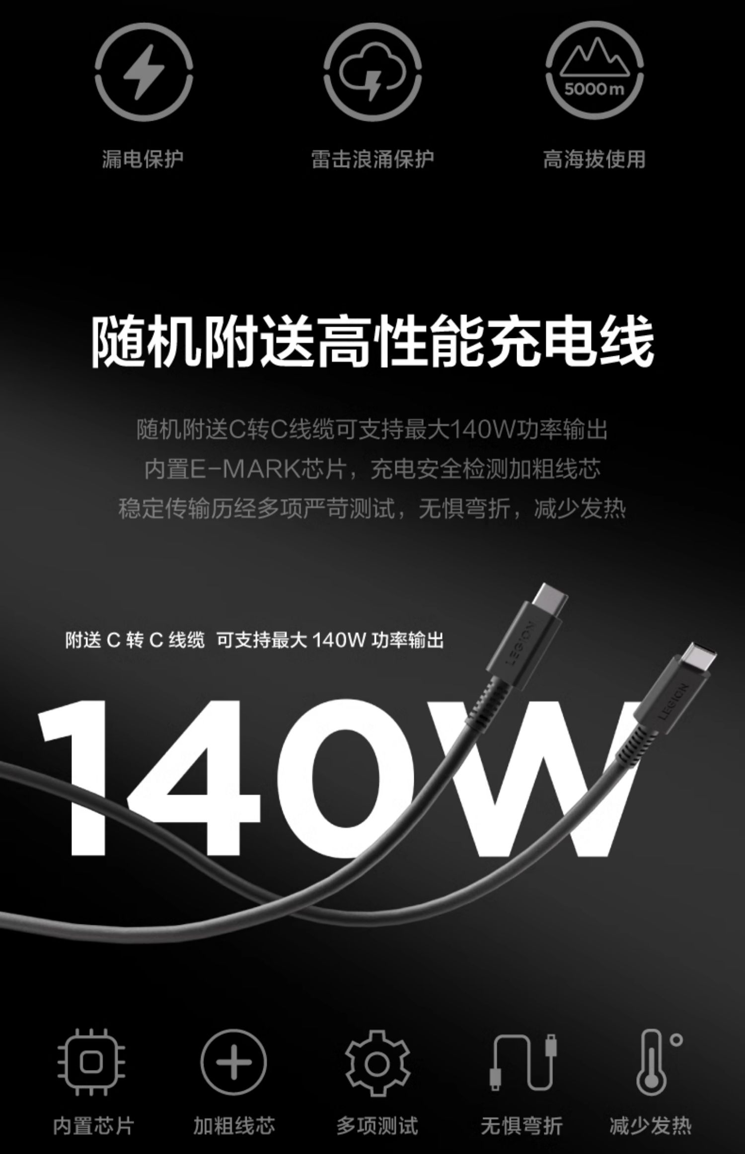 联想拯救者typec接口140w氮化镓电源适配器平板手机PD3.1快充充电器线原装笔记本电脑小巧便携电源出差旅游 - 图2