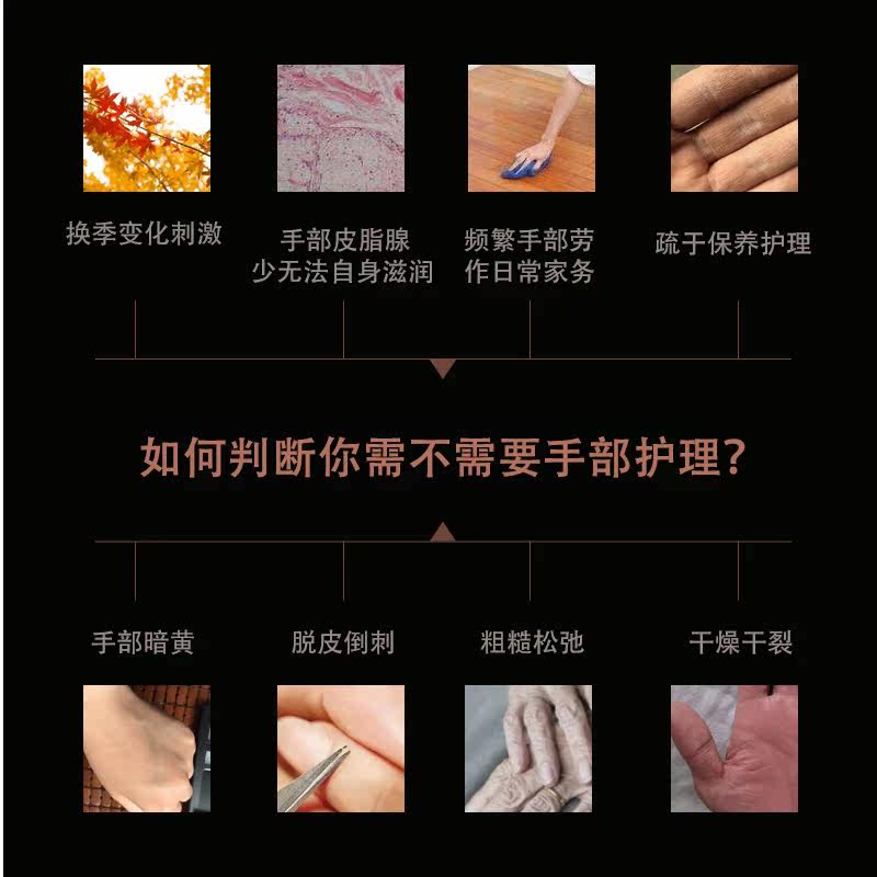 套装补水柔嫩秋冬滋润男女护手霜 小青化妆品护手霜