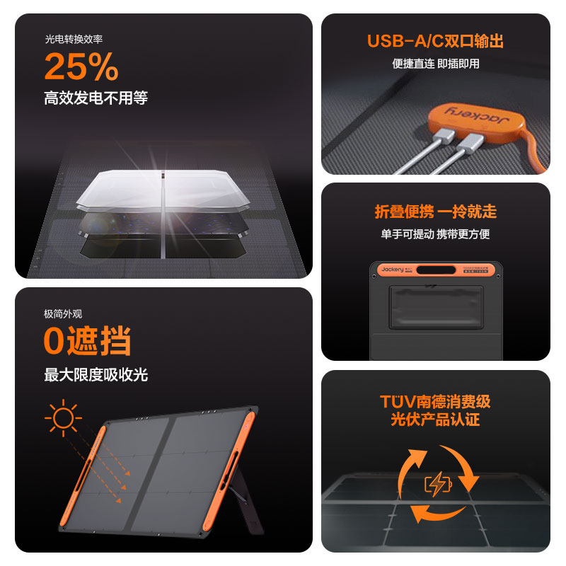 Jackery电小二太阳能电池板100w200w光伏发电板家用户外露营折叠便携充电 - 图0