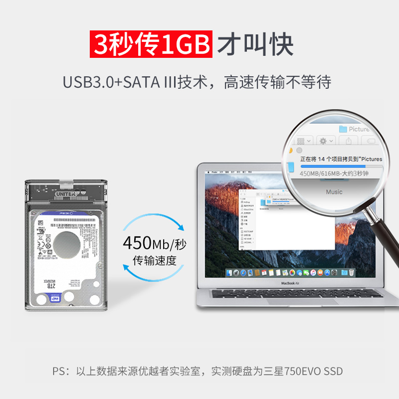 优越者移动硬盘盒2.5英寸机械固态ssd通用改笔记本外接usb3.0盒子 - 图1