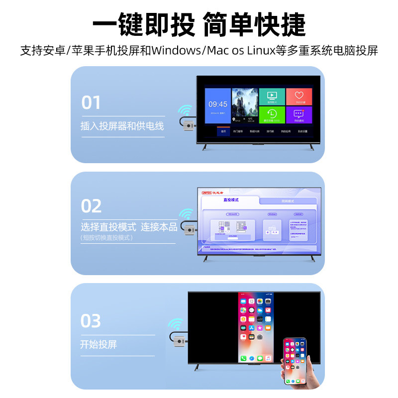 优越者高清无线投屏器苹果安卓手机通用连电视电脑投影仪5G同屏器