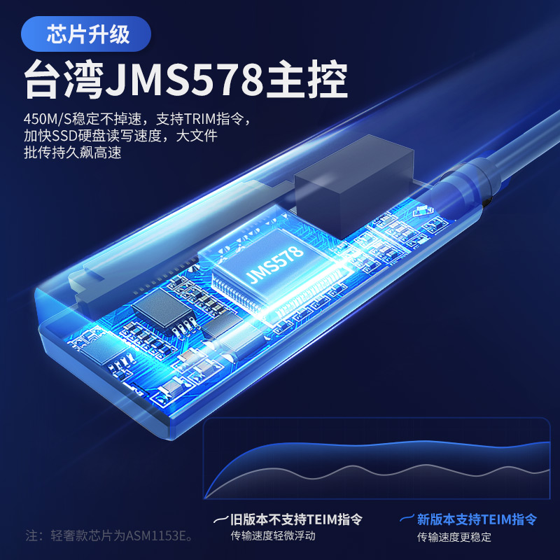 优越者sata转usb3.0易驱线台式电脑笔记本外接硬盘转接线2.5/3.5寸带供电接口机械固态硬盘数据线光驱读取器 - 图2