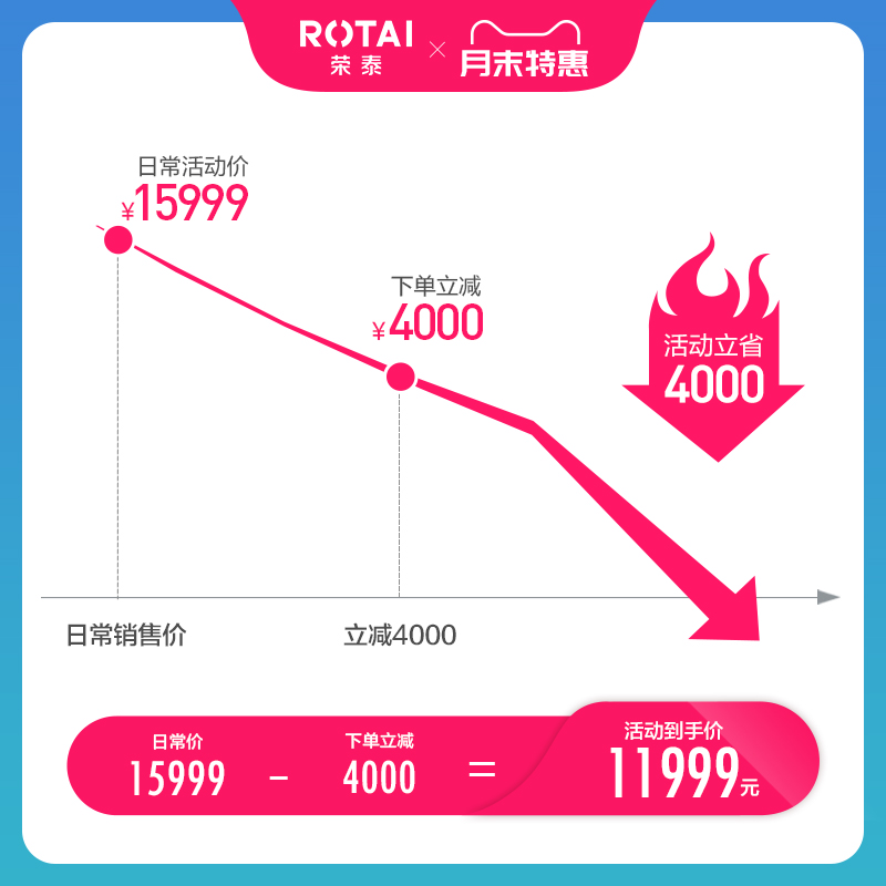 荣泰RT7700按摩椅怎么样？感觉超值吗？优缺点评测揭秘！dmbhaay