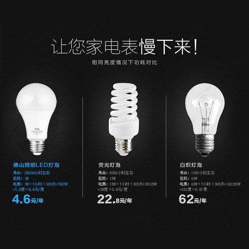 FSL佛山照明LED灯泡E27螺口节能灯泡超亮球泡B22卡口家用照明灯泡 - 图1