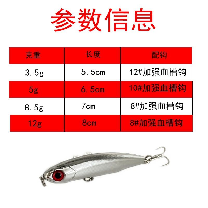 3.5g-12g死飞系统颤沉电镀小银鱼铅笔路亚饵翘嘴鲈鱼红眼假饵,淘宝优惠券,粉丝福利购,淘宝优惠卷