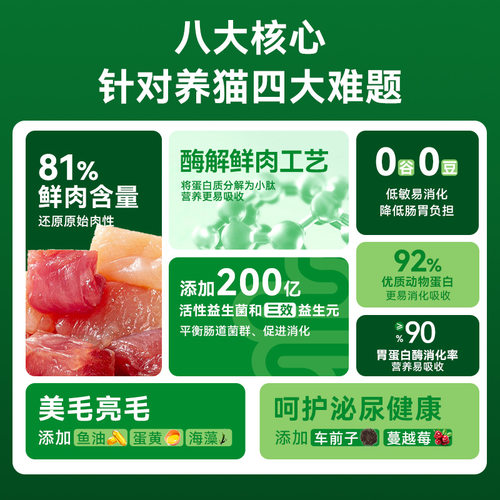 笑宠全价鲜肉猫粮成幼猫通用型试吃装益生菌40斤美毛增肥泌尿呵护 - 图2