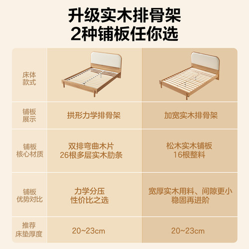 全友家居儿童床男孩女孩北欧原木风单人床实木框架单人科技皮床 - 图3