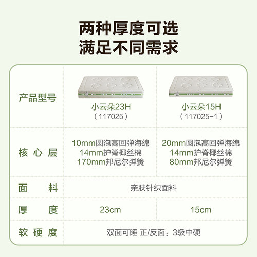 全友家居护脊护腰专用儿童床垫15cm厚卧室家用0胶水1米2椰棕床垫 - 图3
