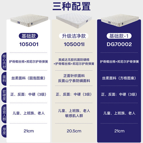 全友家居椰棕床垫1米5卧室家用单人席梦思弹簧床垫180x200硬垫子 - 图3