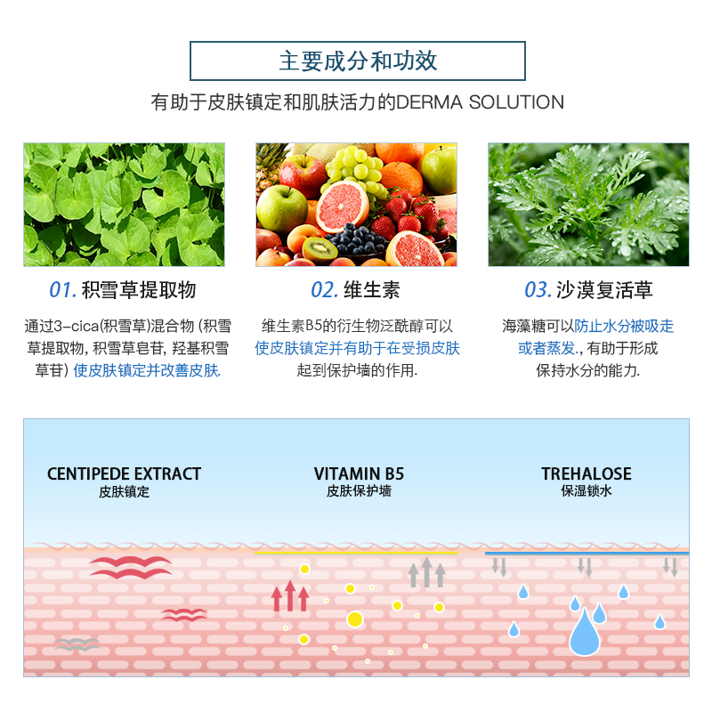 修复面霜再生修复镇定舒缓清爽急救敏感精华保湿补水淡化细纹抗衰 - 图1