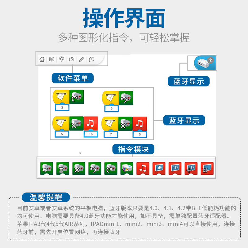 wedo2.0可编程机器人积木45300教具教材课程拼装男孩玩具教案套装 - 图2