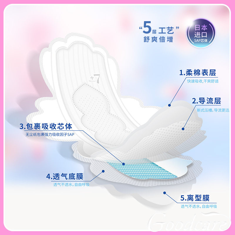 佳期+7姨妈巾少女日用超薄卫生巾 佳期卫生巾