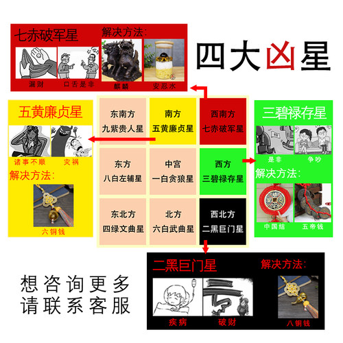 2026马年九宫飞星化五黄二黑七赤旺偏财正财招财聚财阵吉祥物摆件 - 图0