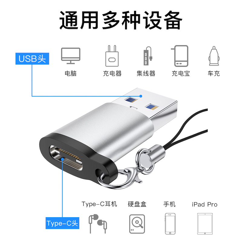 USB3.0转typec转换器otg适用oppo华为小米vivo安卓手机外接U盘键盘鼠标苹果15充电转接头快充笔记本电脑平板