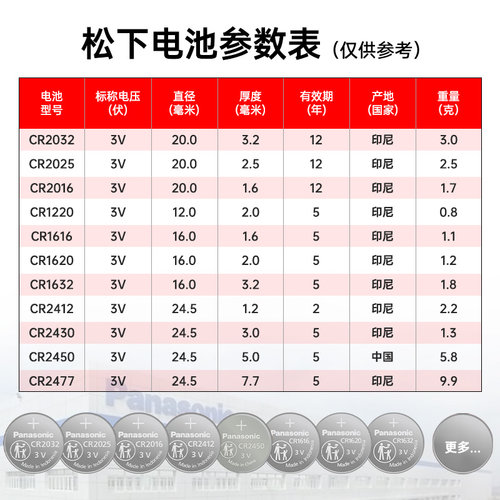 松下原装进口CR2032纽扣电池CR2025/CR1632/CR2450/CR2016汽车钥匙遥控器适用现代奥迪大众奔驰宝马电扇自拍 - 图2