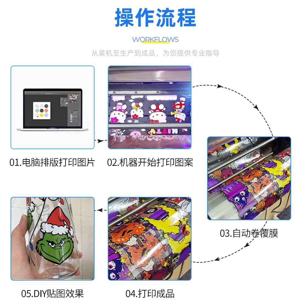 水晶标贴uv打印机a3小型卷对卷自动覆膜玻璃杯贴圆笔贴ab膜打印机 - 图0