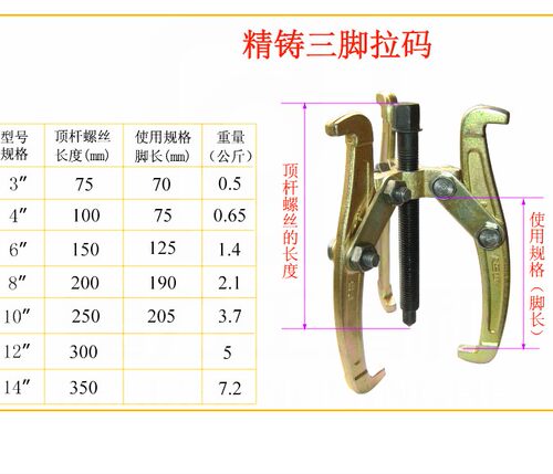 三脚三爪拉码 两爪拉马 电动摩托车轴承取出器 拉拨齿轮器 顶拔器 - 图0