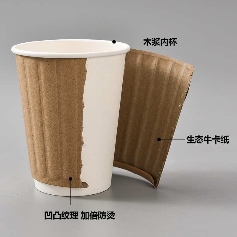 商吉加厚双层牛皮纸杯子一次性咖啡凹奶茶豆浆热饮凸杯外带打包-图2