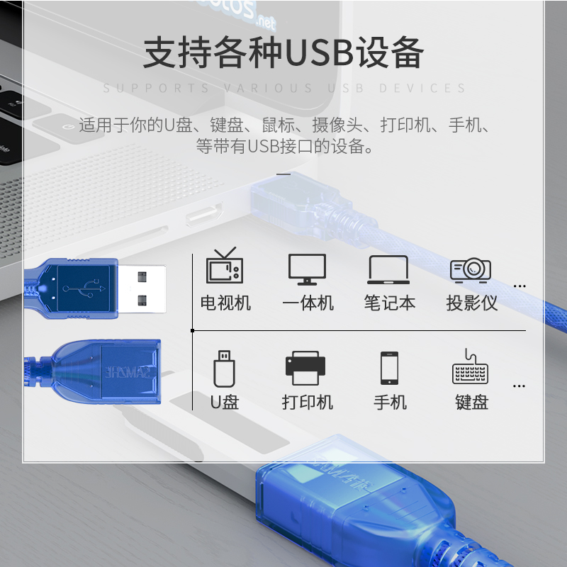 山泽USB2.0延长线双磁环网卡延长线 UK-515/503/505 BL-915/930-图2