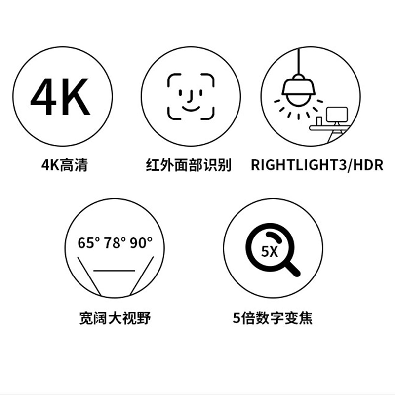 顺丰罗技c1000e摄像头广角4k高清视频网络淘宝直主播美颜会议拆封-图0