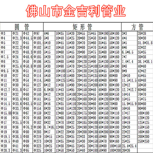 304不锈钢方管加厚圆管型材无缝201空心拉丝矩形装饰316国标扁管 - 图1