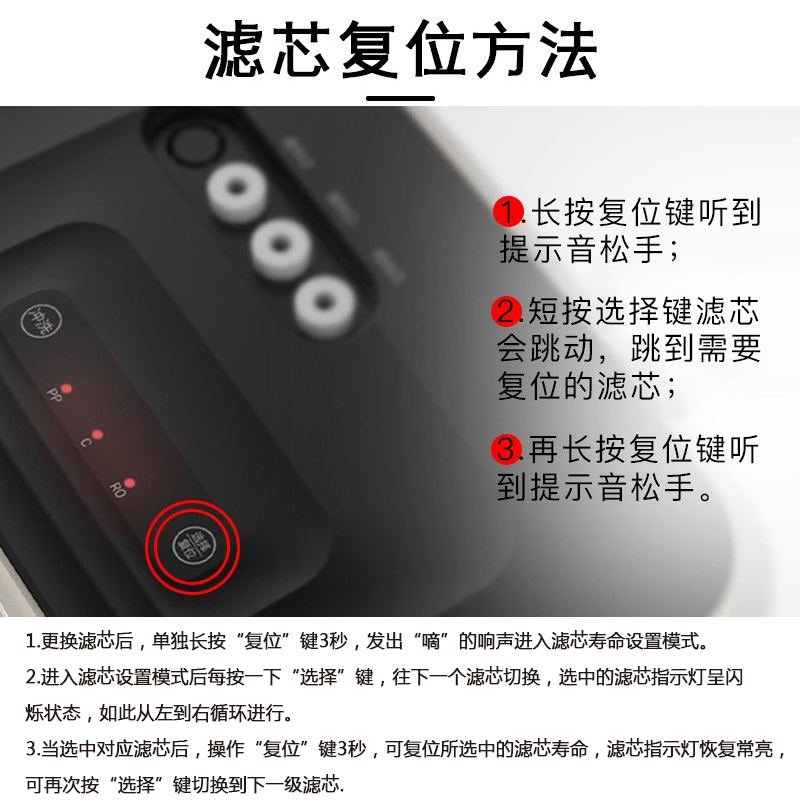 适配通用HRO4H66-3D 6H66-3D 3E海尔净水器家用过滤芯更换PPC RO - 图0
