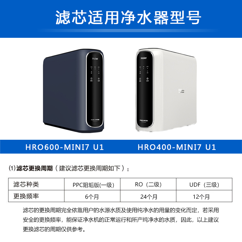 海尔净水器HRO400/600MINI7(U1)滤芯原装PPC RO T33家用全套通用