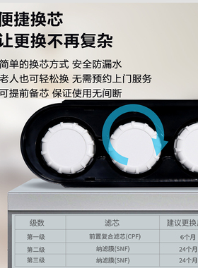 海尔净水器滤芯更换扳手工具