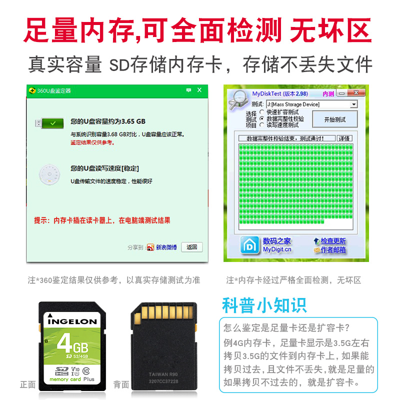 小容量sd内存卡1g2G4G8G老相机SDHC存储卡音响音箱放歌听歌测试卡-图3