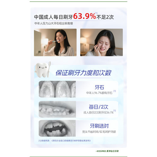 岂止美高密丝牙周活力牙刷高弹力护齿护龈细软毛牙刷孕产妇牙刷 - 图0