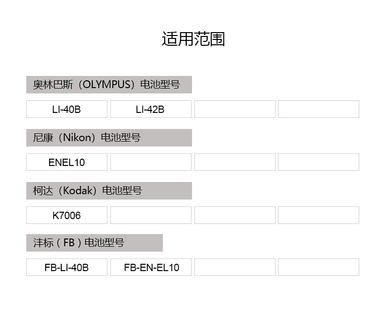 适用尼康S3000 S4000 S220 S570 S5100 S80 EL10相机电池充电器 - 图1