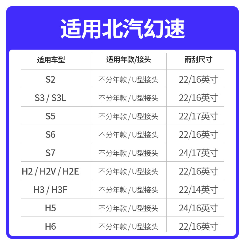 北汽幻速雨刮器S2/S3/S5/S6汽车H2无骨S3L胶条H2E前H3配件H3F雨刷-图1