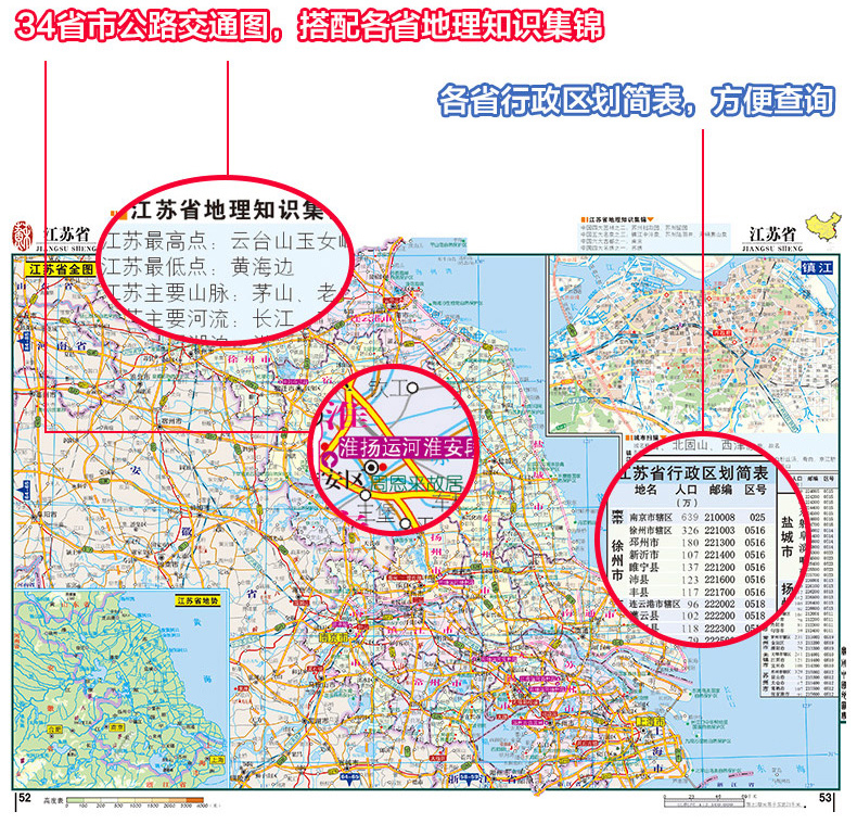 实用中国地图册2023新版34省市公路交通图 31分省行政地图二合一 城市地图 全国各地交通旅游景点 地理知识图册 北斗正版 - 图2