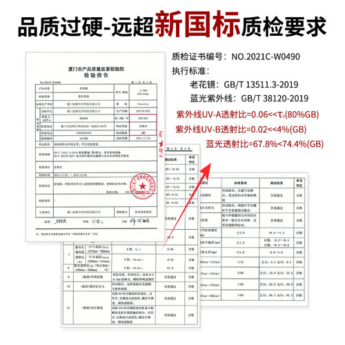 瑞士进口小框防蓝光男女轻便携时尚优雅舒适复古圆框老光眼镜6102 - 图2