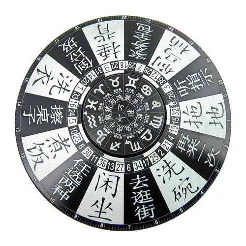 指尖陀螺快乐做家务好运气金属数字转盘无聊减压玩具高顺滑人气款 - 图3