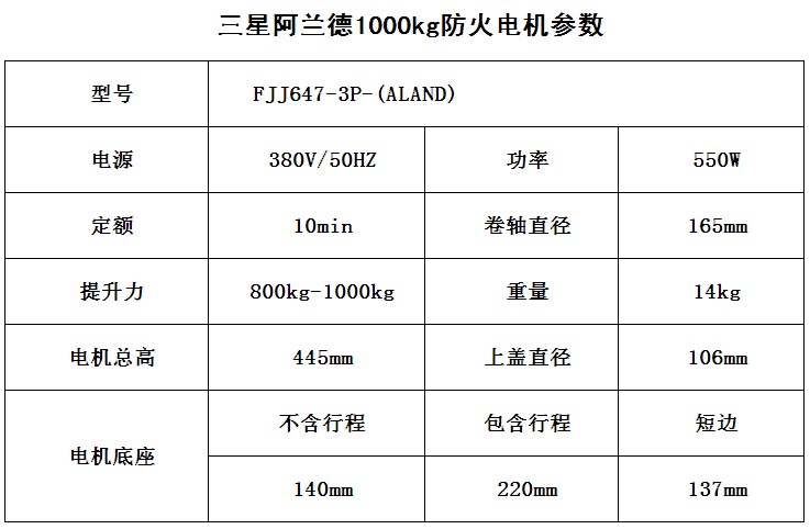 江西三星阿兰德防火电机1000kg卷门机FJJ647-3P-ALAND卷帘门电机-图0