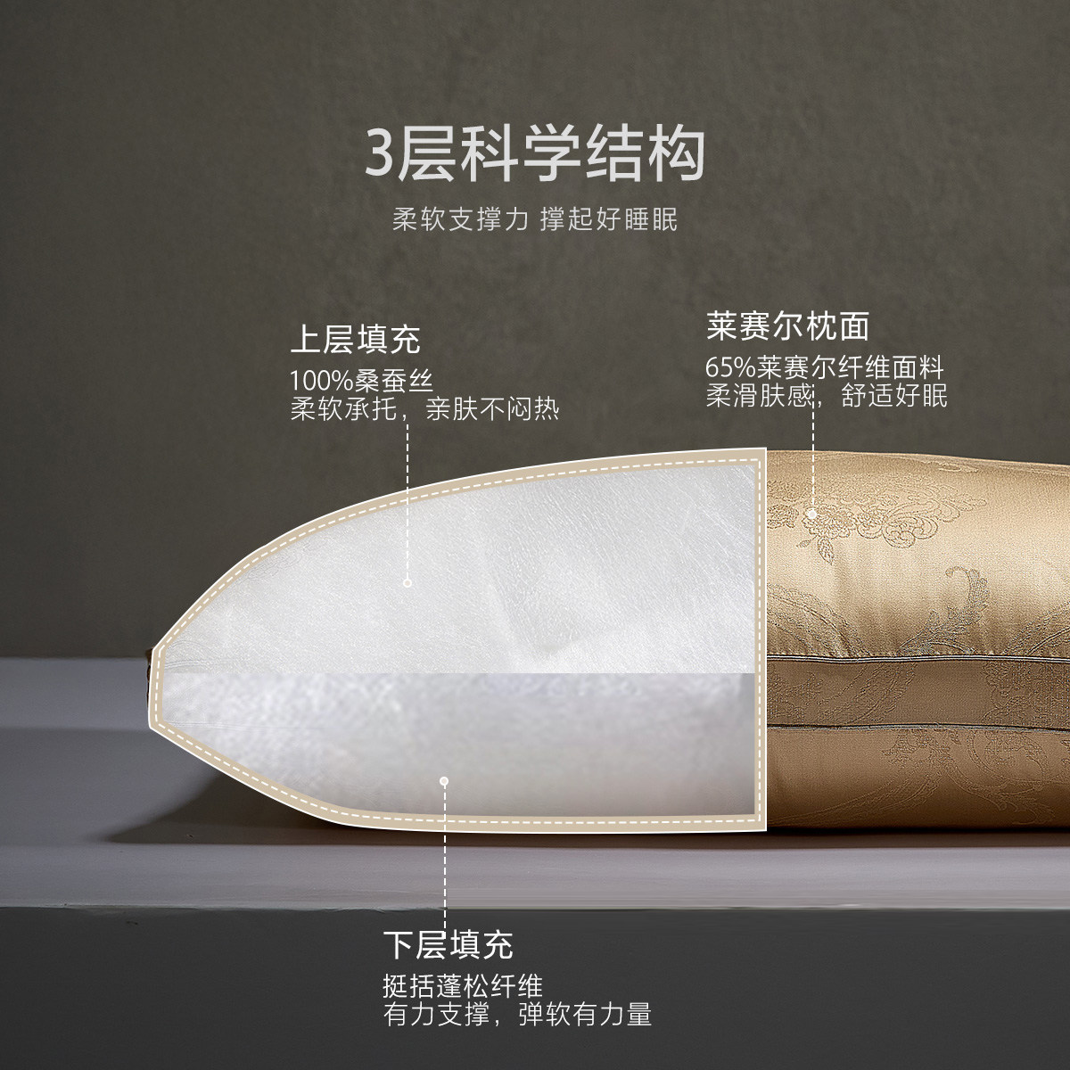 水星家纺A类金桑蚕丝复合枕抑菌轻奢提花枕头单人枕芯呵护颈椎,淘宝优惠券,粉丝福利购,淘宝优惠卷